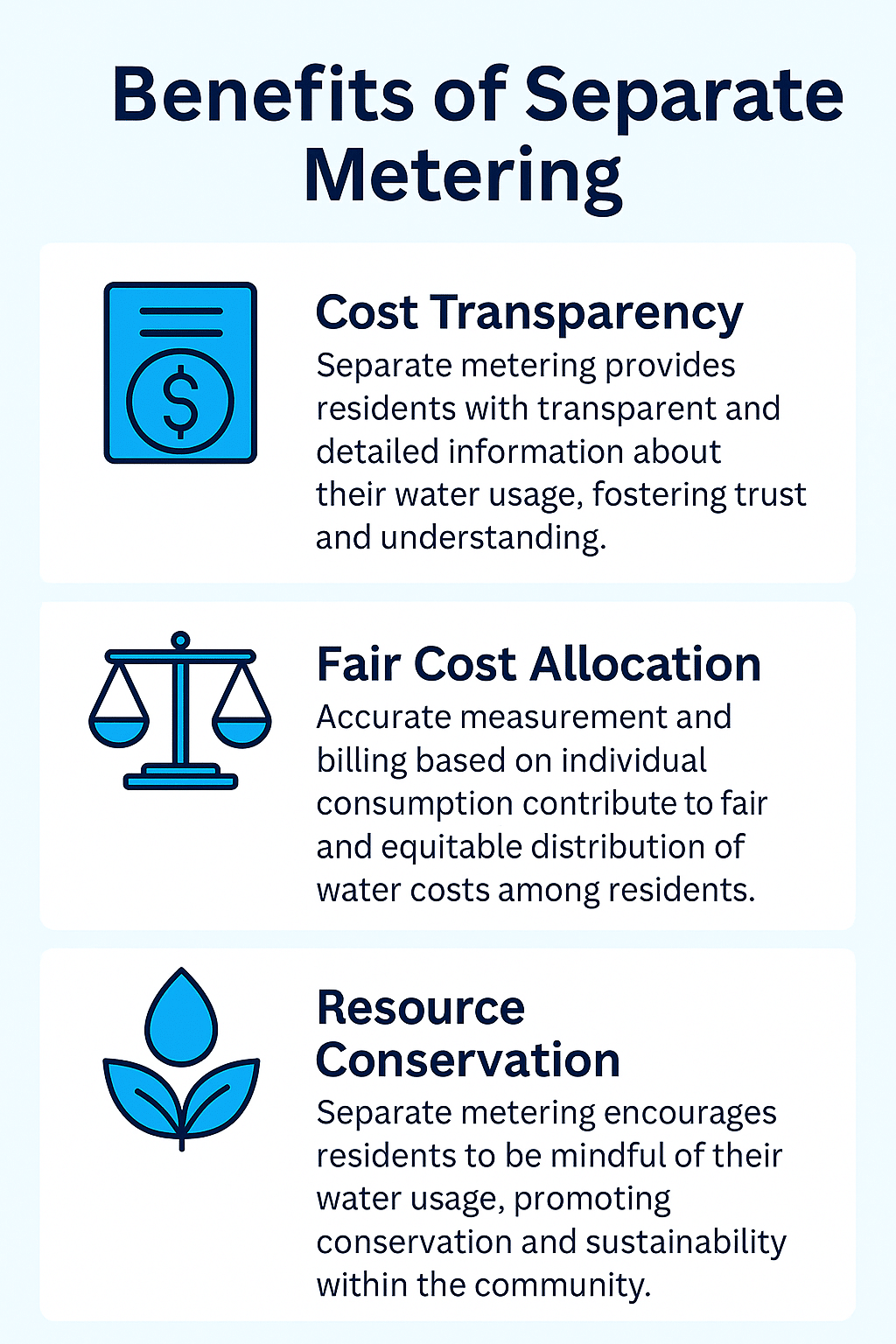 Benefits of Seperate Metering - The Water Meter Guys